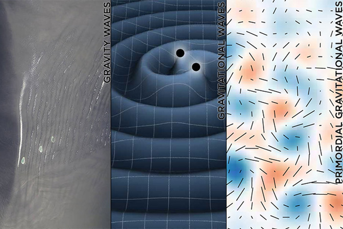 Gravitational Waves vs. Gravity Waves: Know the Difference!